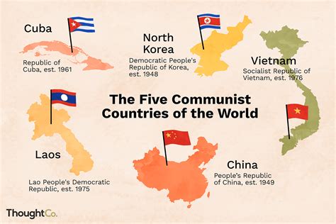 countries that are currently communist.